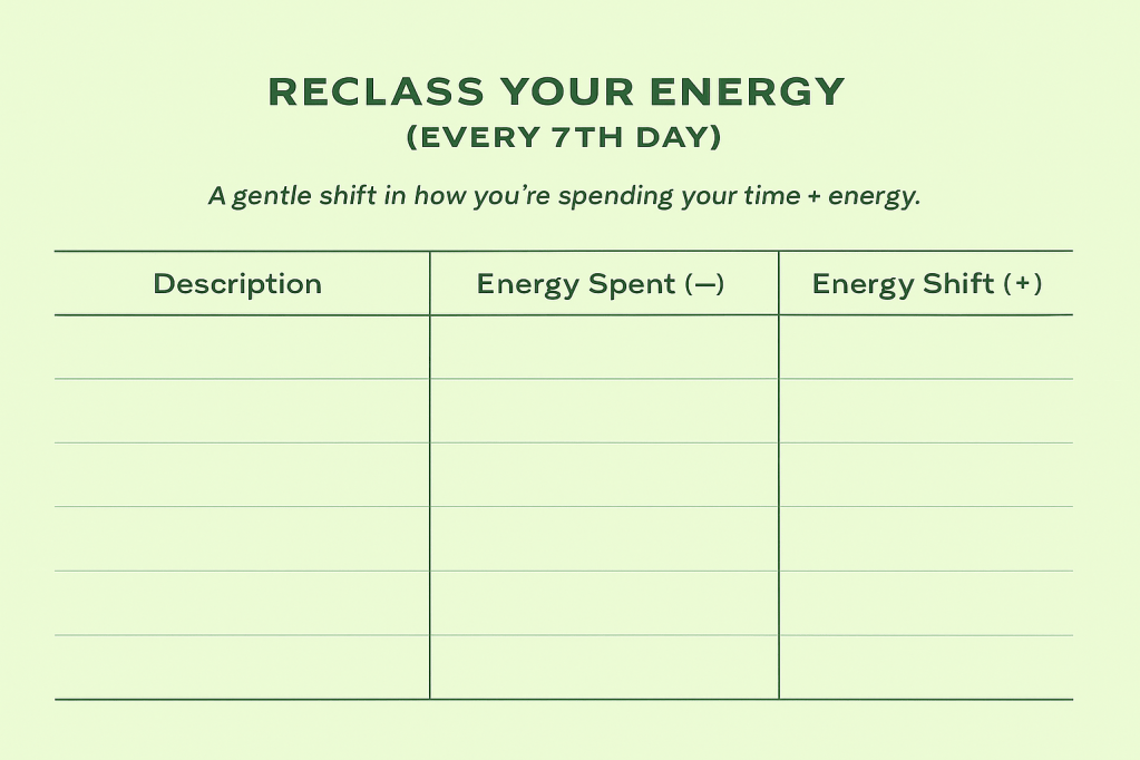 A visualization of a self-care tracking sheet titled 'Reclass Your Energy', designed to help individuals assess how they spend their time and energy. It includes three columns for 'Description', 'Energy Spent (−)', and 'Energy Shift (+)', on a light green background.