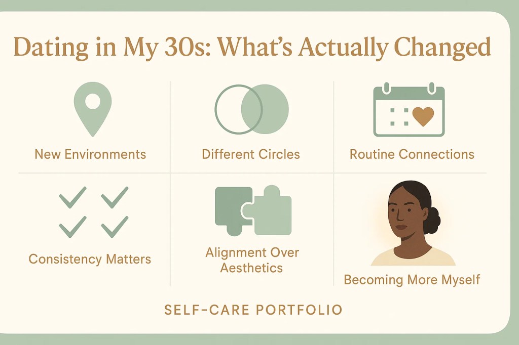 Dating in My 30s: What’s Changed as I’m Building My&nbsp;Self-Care