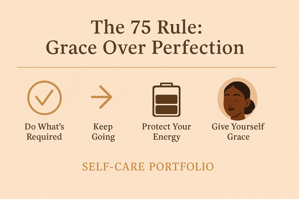 A warm latte-beige infographic titled ‘The 75 Rule: Grace Over Perfection.’ Four minimalist icons illustrate the steps: a gold checkmark labeled ‘Do What’s Required,’ a clay-brown arrow labeled ‘Keep Going,’ a soft brown battery icon labeled ‘Protect Your Energy,’ and an illustrated woman with closed eyes labeled ‘Give Yourself Grace.’ The bottom features the text ‘Self-Care Portfolio’ in warm gold. Soft brown typography and warm neutrals create a calming, gentle aesthetic
