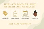 Landscape 16:9 warm minimalist infographic in muted sage green, cream, and soft gold titled ‘How a CPA Discount Lifted My Stress (and My Budget).’ Four centered square panels display: a gold price tag icon showing $3,799 for the original cost; a receipt with a downward arrow labeled $2,279 for the Black Friday deal; a calendar showing a 6–12 month flex-pay option with $69 and $89 processing fees; and a small smiling Nova face icon, representing emotional relief. Soft sage abstract shapes in the background with ‘Self-Care Portfolio’ in gold at the bottom.